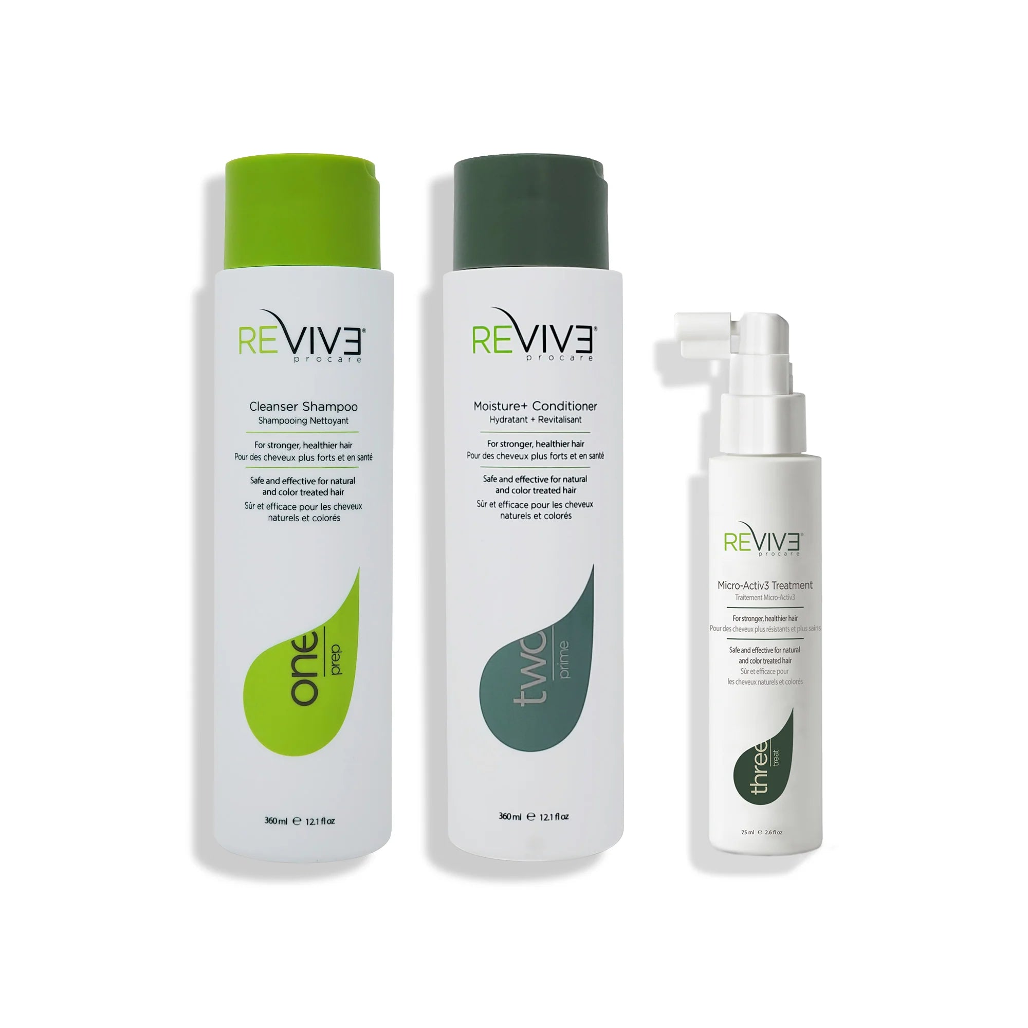 trousse-de-traitement-du-cuir-chevelu-antidotpro